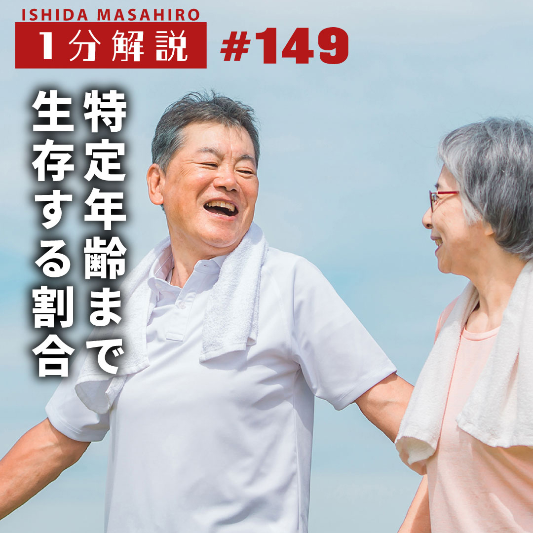 縦型ショート動画